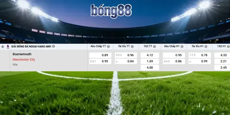 Soi kèo Bournemouth vs Manchester City chi tiết