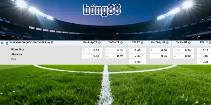 Soi kèo Fiorentina vs Atalanta chi tiết các kèo chính